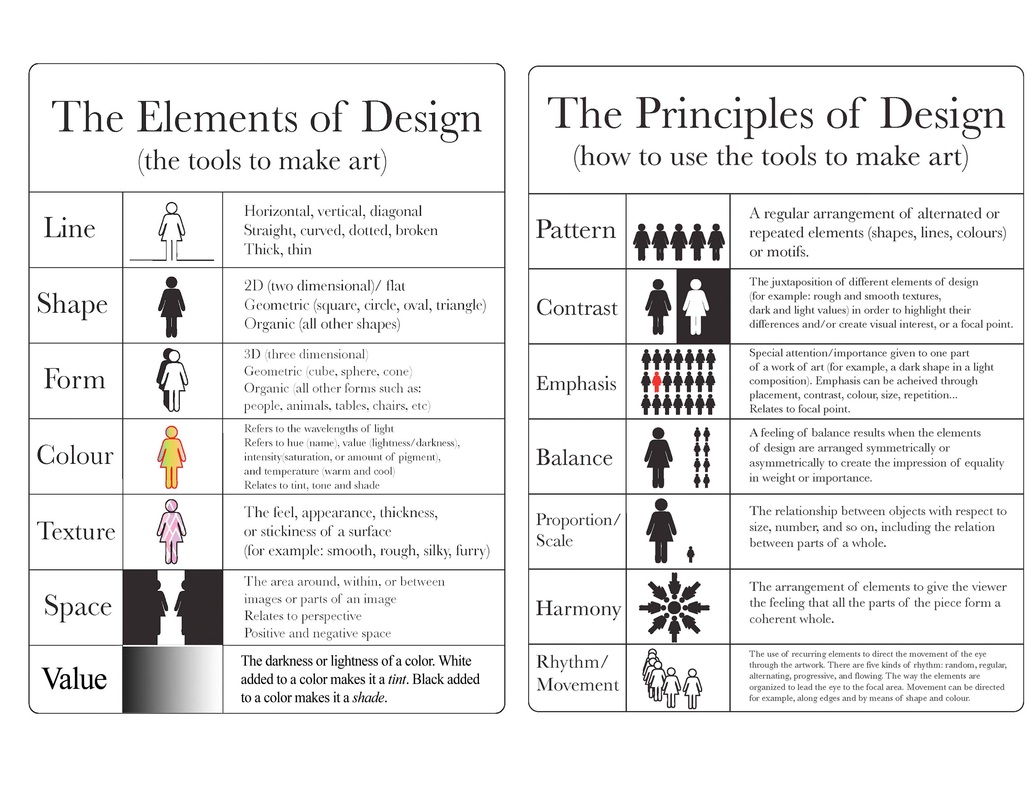 design elements and principles